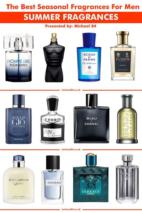 best summer perfume for men.